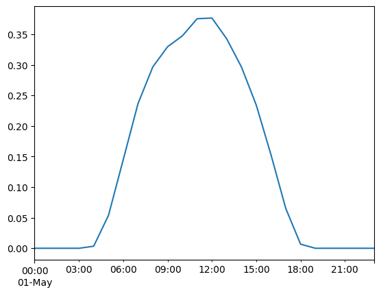 _images/61768afb6399bd2eb95b4cba1d5e3a9b29daebf2474122d7f5f99a8f063fefa2.png